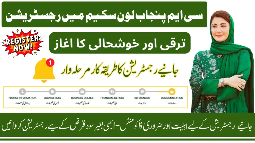 SME & Business Loan Schemes in Pakistan 2025